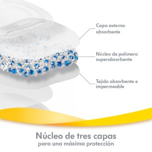 DISCOS ABSORBENTES ULTRATRANSPIRABLES 60 UDS MEDELA 2