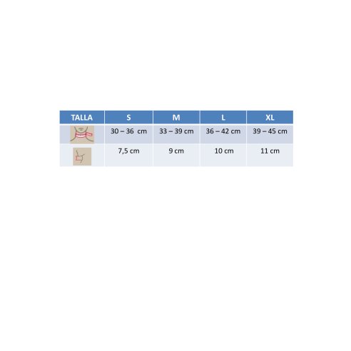 COLLARÍN CERVICAL COMFORT TALLA GRANDE