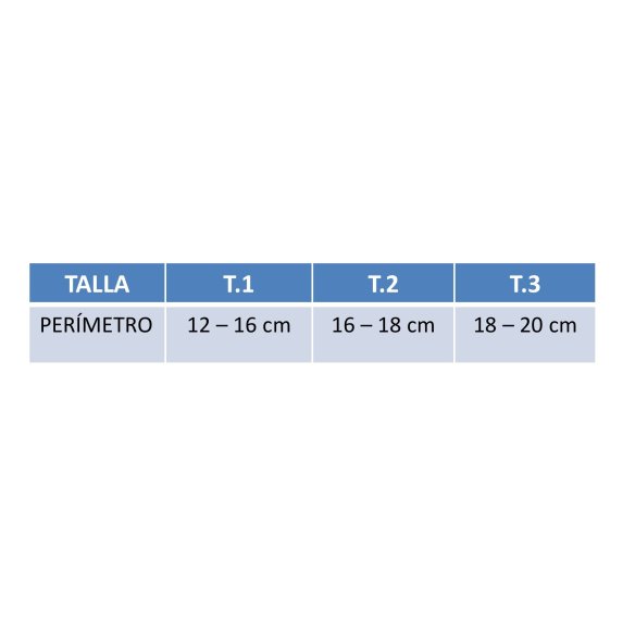 MUÑEQUERA FÉRULA PALMAR Y PULGAR DERECHA MFP-D91 TALLA 2