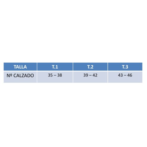 TALONERA PLANA SILICONA 10 MM TALLA 3 TL-617-10 