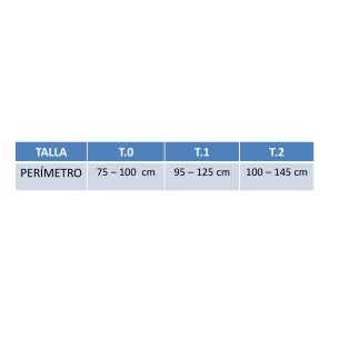 FAJA PREVENTIVA TALLA 1  2