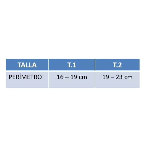 MANUTEC FIX RIZART PLUS M780D DERECHA TALLA 2