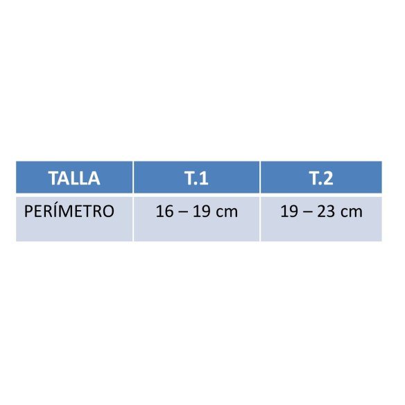 MANUTEC FIX RIZART PLUS M780D DERECHA TALLA 1