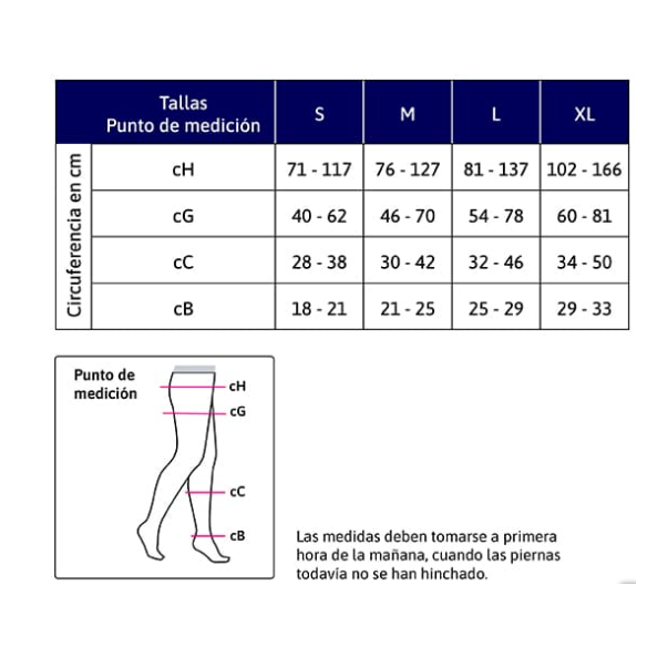 JOBST RELIEF MEDICAL COMPRESSION 20-30MG CORTAS SIN PUNTERA CCL2